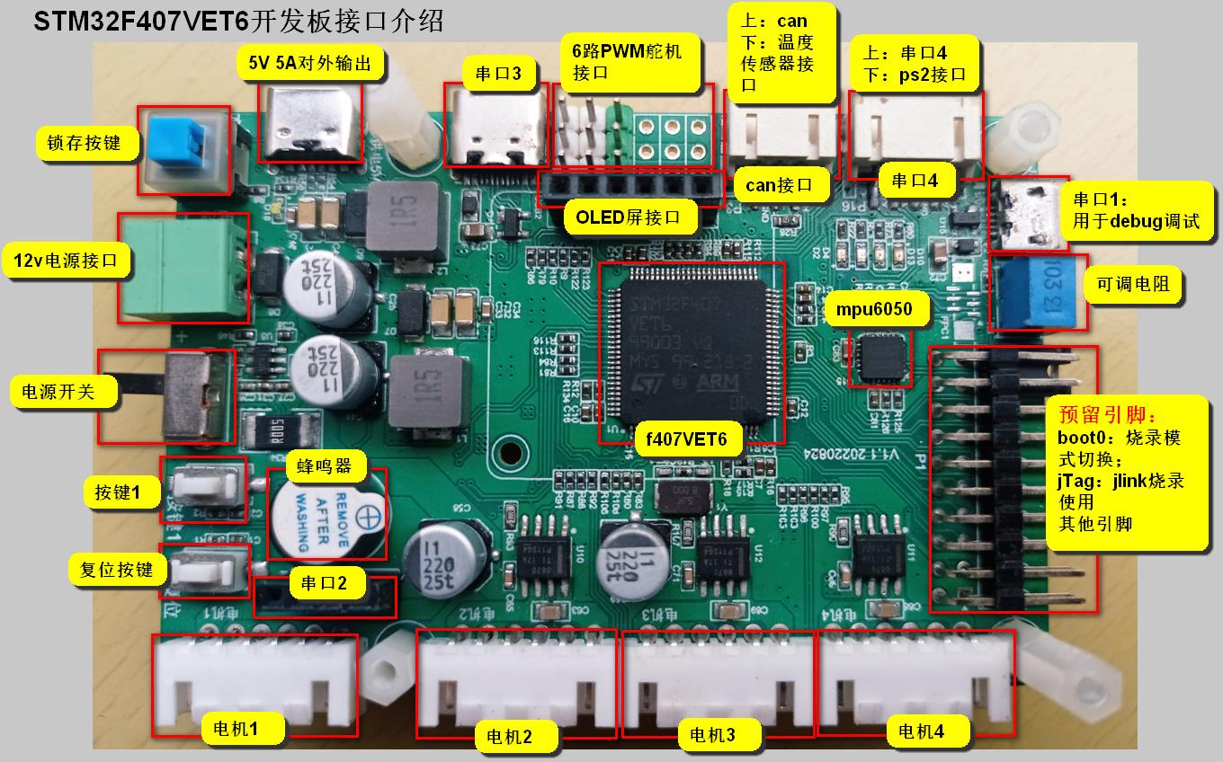 stm32F407